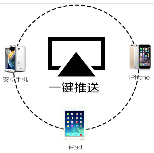 背景音樂主機